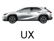 UX